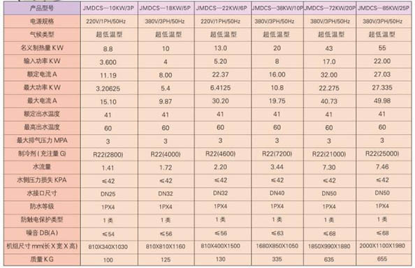 超低溫空氣源熱泵采暖機組2.jpg 超低溫空氣源熱泵采暖機組2.jpg